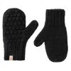 Sh*t That I Knit Accessories Gunn Mittens - Blacklist