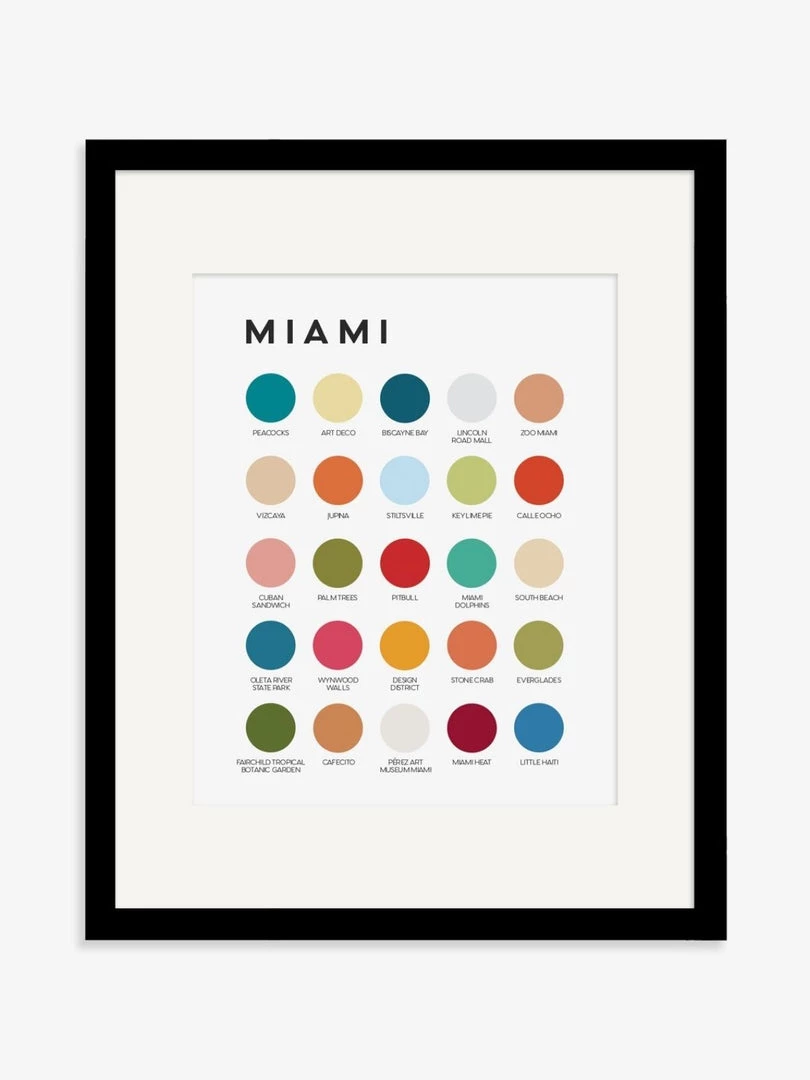 Lunch City Studio Miami Color Palette Print 5 Lunch City Studio Miami Color Palette Print