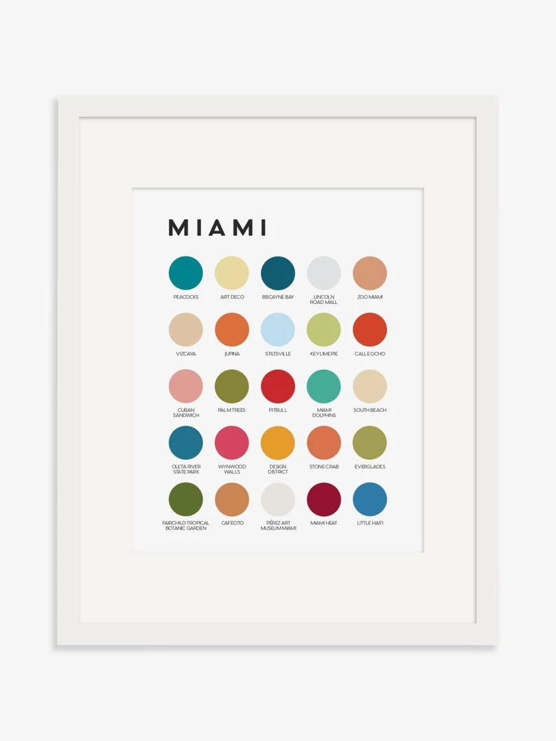 Lunch City Studio Miami Color Palette Print 4 Lunch City Studio Miami Color Palette Print
