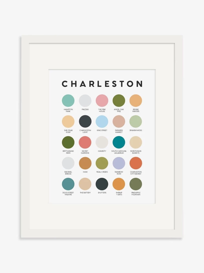 Lunch City Studio Charleston Color Palette Print Home & Gift 4 Lunch City Studio Charleston Color Palette Print Home & Gift