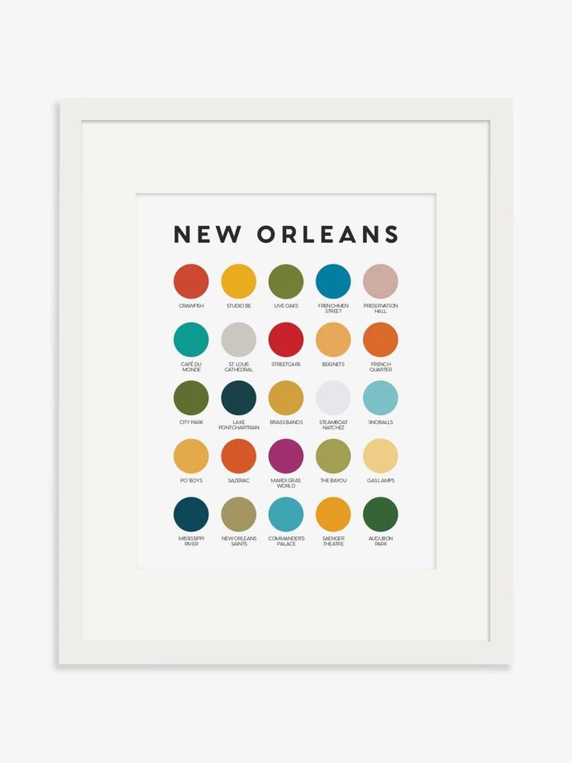 Lunch City Studio Home & Gift New Orleans Color Palette Print 5 Lunch City Studio Home & Gift New Orleans Color Palette Print