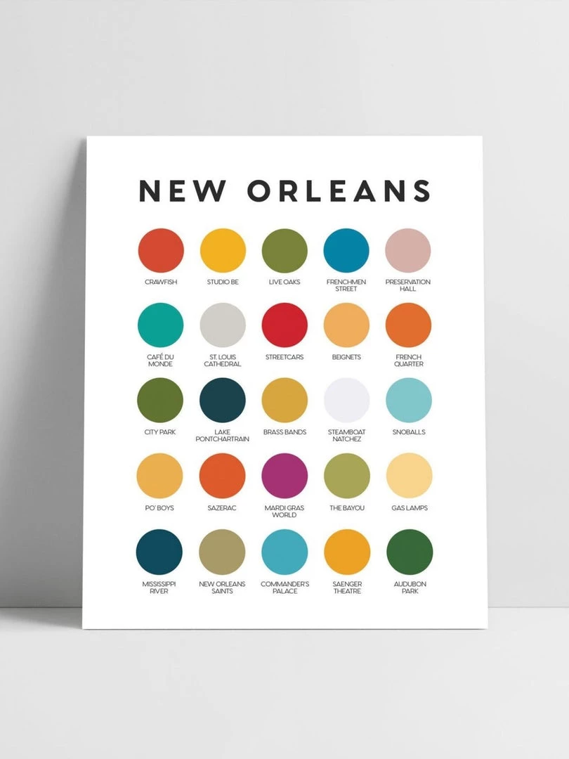 Lunch City Studio Home & Gift New Orleans Color Palette Print 3 Lunch City Studio Home & Gift New Orleans Color Palette Print