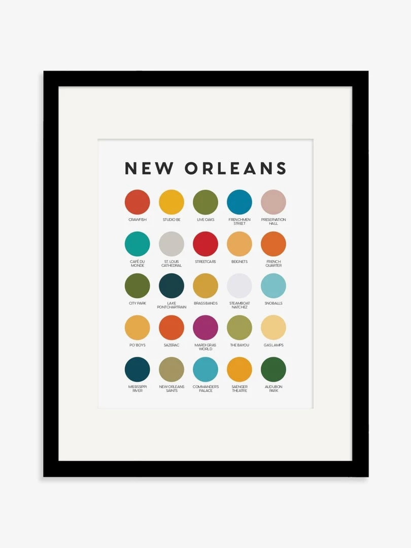 Lunch City Studio Home & Gift New Orleans Color Palette Print 4 Lunch City Studio Home & Gift New Orleans Color Palette Print